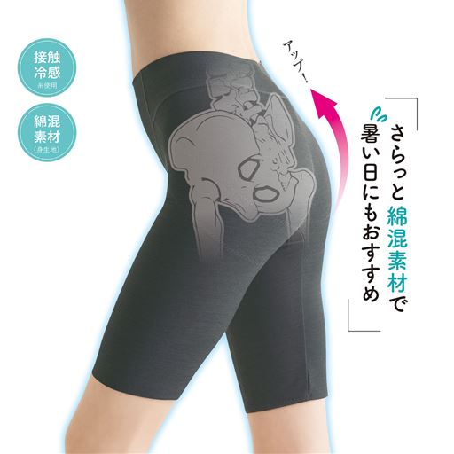 骨盤まわりをサポート