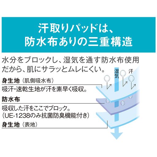 汗取りパッドは防水布ありの三重構造