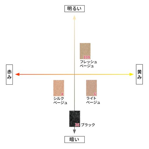 【カラーチャート】カラー選びの参考にしていただけます。