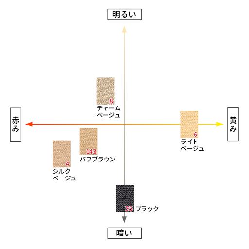 【カラーチャート】カラー選びの参考にしていただけます。
