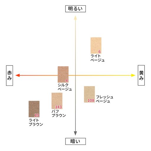 【カラーチャート】カラー選びの参考にしていただけます。