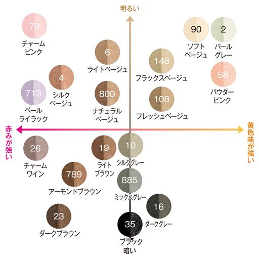 【カラーチャート】カラー選びの参考にしていただけます。