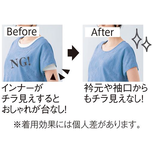 アウターからのぞきにくい、前後衿ぐり広めで短め袖丈。