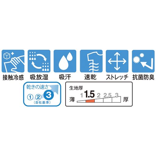 接触冷感・吸放湿・吸汗・速乾・ストレッチ・抗菌防臭