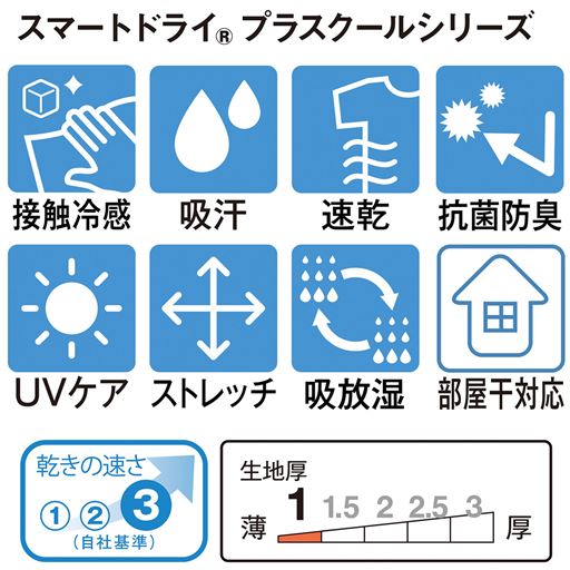 素材機能<br>接触冷感・吸汗・速乾・抗菌防臭・UVケア・ストレッチ・吸放湿・部屋干対応