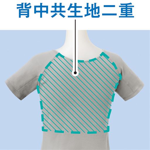 背中の汗ジミ対策に。 特に汗をかきやすい肩から背中にかけて共生地で二重にしました。