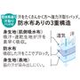 汗をたくさんかく方へ強力汗取りパッド。防水布ありの3重構造 (1)身生地(肌側吸水布) 吸汗・速乾生地が汗を素早く吸収。(2)防水布 吸収した汗をここでブロック。(3)身生地(表地) 脇の汗が染み出しにくい。