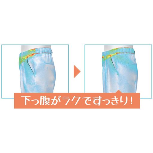 Before After 窮屈なベルト部分をウエストゴムの位置を上げ、ゆったりラクなのに下腹部はすっきりさせました