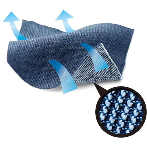 薄くて軽くて通気性のよい裏メッシュ構造。涼しく汗をかいてもドライな肌ざわり。