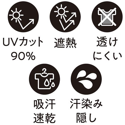 さらに夏にうれしい機能がプラス!