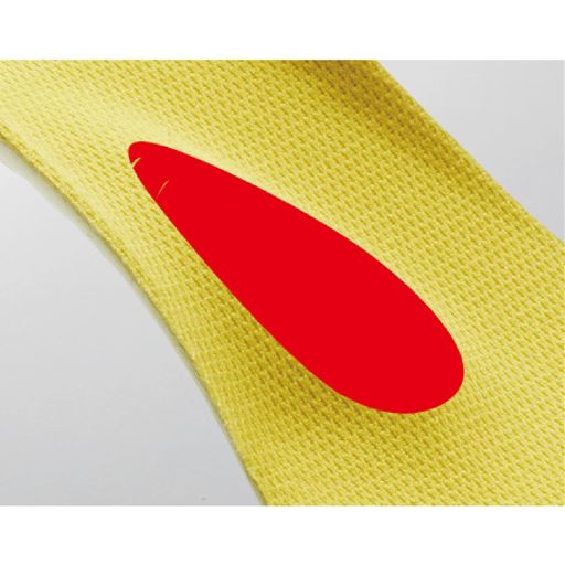 中足骨パッド 足アーチの補整をサポート