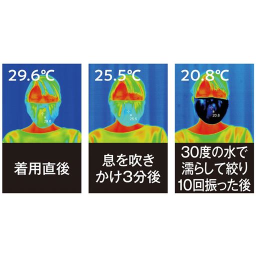 気化熱の作用でひんやり<br>※室温23度、湿度50%の環境にて、本品を着用して実施。<br>※着用結果は環境等により異なります。