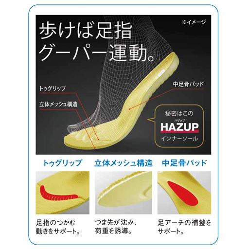 快適な足元生活を追求するアシックス商事(RaKUWaLK)と体づくのスペシャリスト、ライザップがコラボレシン。独自の中敷が足指のつかむ動きをサポートし、足指のグーパー運動を活性化。動きに合わせてり、裸足のようなはき心地を追求した設計です。