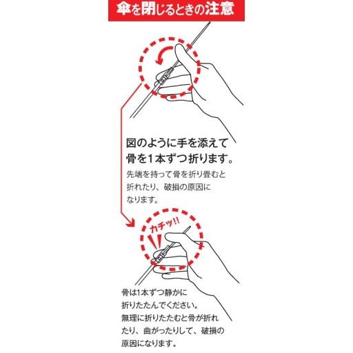 傘を閉じるときの注意<br>※イメージ