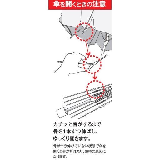 傘を開くときの注意<br>※イメージ