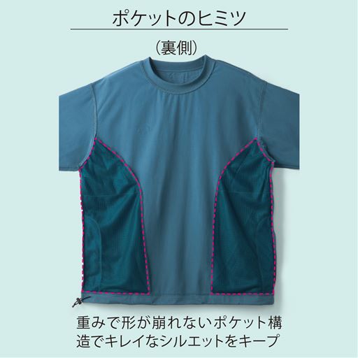 ポケットのヒミツ(裏側)