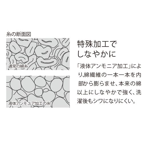 特殊加工でしなやかに