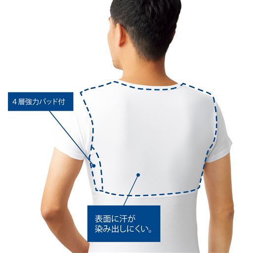 防水布&吸汗・速乾で背中汗をキャッチ