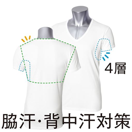 ホワイト<br>背中も特殊素材で汗をしっかり吸収<br>汗が染みやすい背面上部には帝人デュアルファイン使用。肌側は汗を吸うのに表は水分が染み出しにくい特殊素材です。<br>脇は4層構造で汗をしっかり吸収