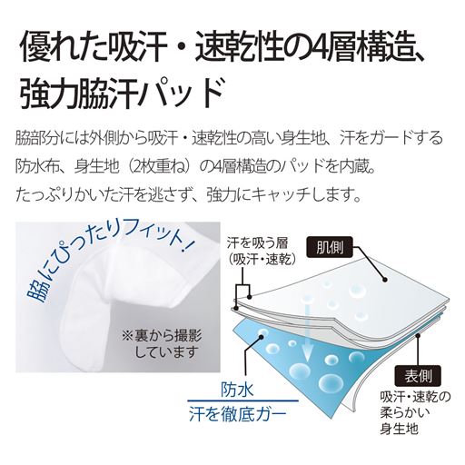 優れた吸汗・速乾性の4層構造、強力脇汗パッド