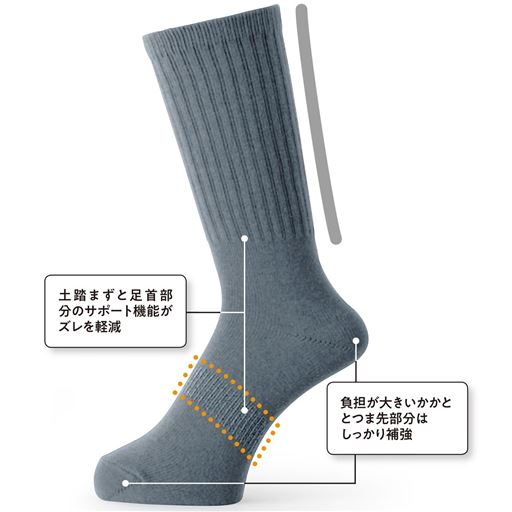 A(ストレートカラー)(3足組)