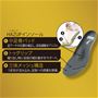 HAZUPインソール (1)中足骨パッド (2)トゥグリップ (3)立体メッシュ構造