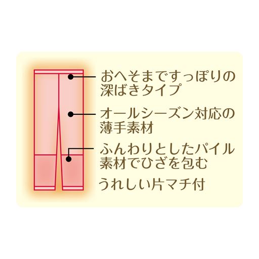 深めの履きこみ丈、肌当たりのやさしい肌触り