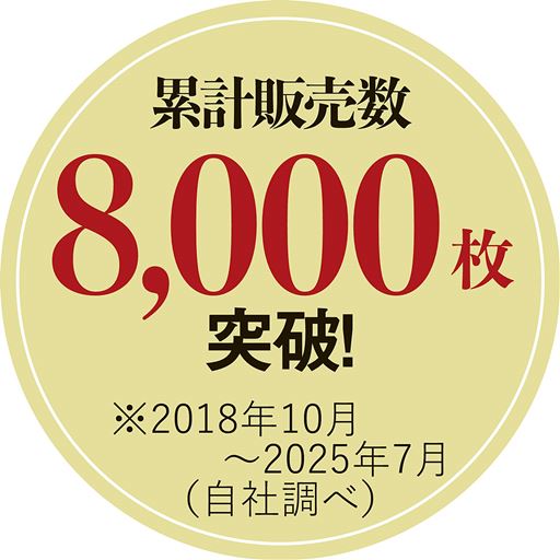 累計販売数8,000枚突破!