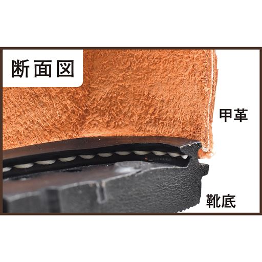 こだわりのインステッチ製法