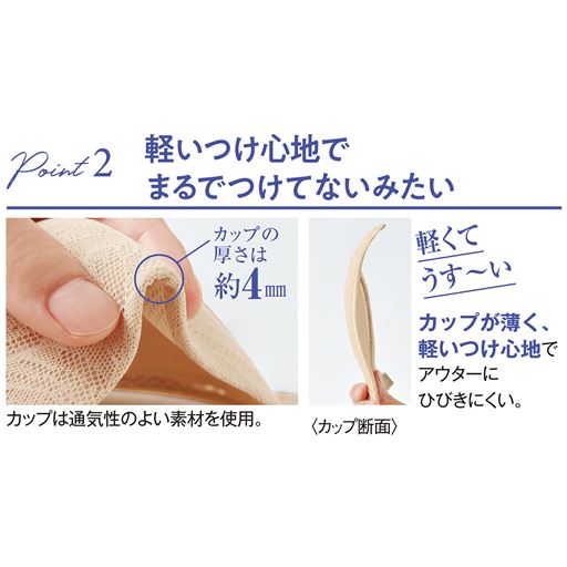 カップの厚さは約4mm