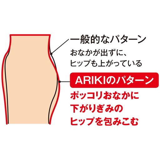 ラク&キレイの秘密 ミセスの体型を考えたARIKIオリジナルパターン<br>※イメージ
