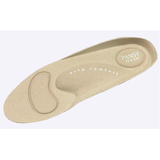 土ふまずとかかとをサポートするカップインソール