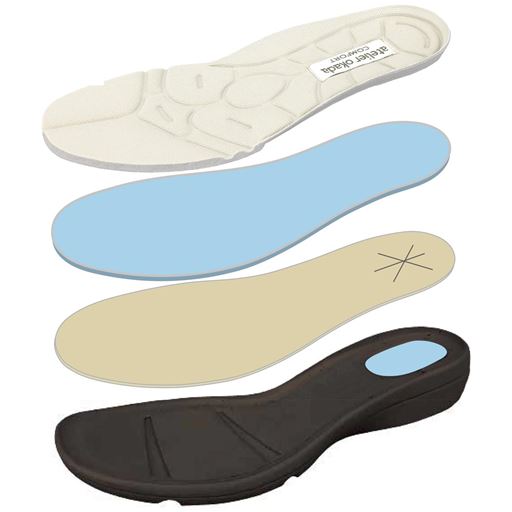 かかとの衝撃を緩和<br>本底と中敷の下にクッションを2層に配置して、かかとへの衝撃を緩和し、長時間歩いてもラク。<br>※イメージ