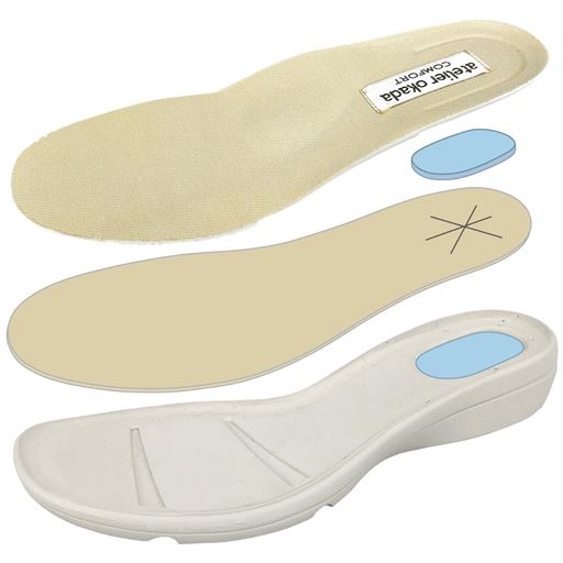 かかと部分にクッションを2重に配置し、衝撃を緩和。