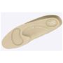 土ふまずとかかとをサポートするカップインソール