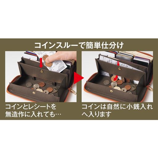 コインスルーで簡単仕分け コインとレシートを無造作に入れても…コインは自然に小銭入れへ入ります