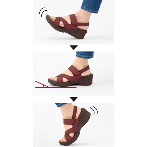 かかとから着地して、小指から親指に体重移動し、自然にかかとが上がるローリング歩行は、足に余計な負担をかけずスイスイ歩けます