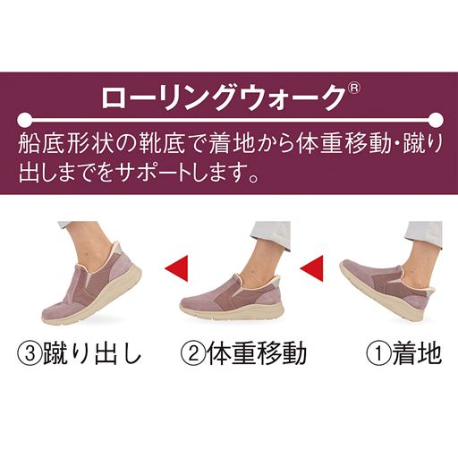 ローリングウォーク