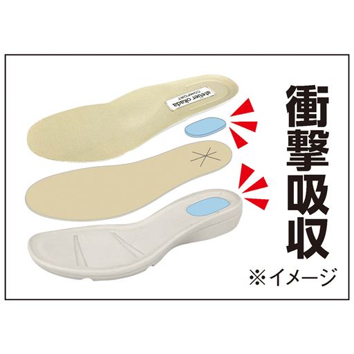 かかとの衝撃を緩和! <br>本底と中敷の下にクッションを2層に配置。かかとへの衝撃を緩和し、長時間歩いてもラク。