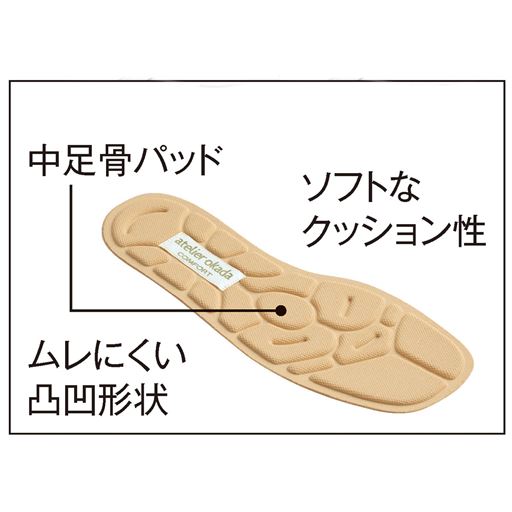 こだわりの中敷<br>ソフトなクッション性のある凹凸の中敷は、はいていて気持ちよく、ムレにくい構造です。