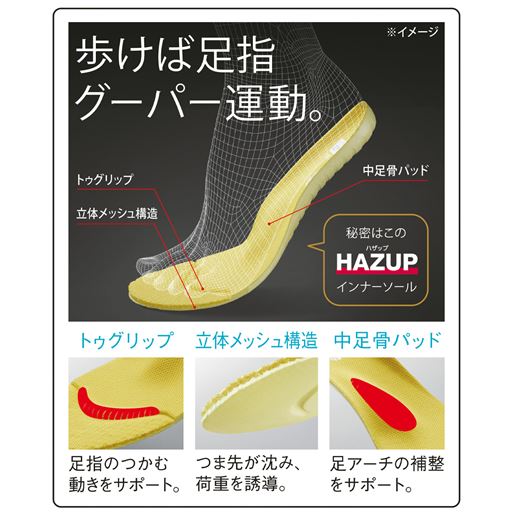 歩けば足指グーパー運動