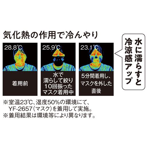 気化熱の作用で冷んやり