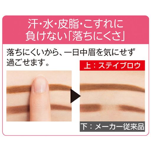 汗・水・皮脂・こすれに負けない「落ちにくさ」