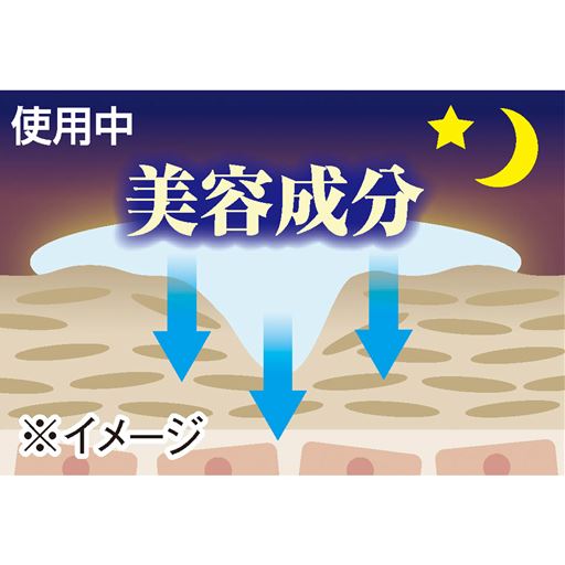 貼って寝るだけの手軽さで一晩中じんわり集中ケア。