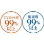 UVカット率99%以上 <br>偏光度99%以上<br>※UVカット率はレンズ本体のデータで、着用状態により変わります。