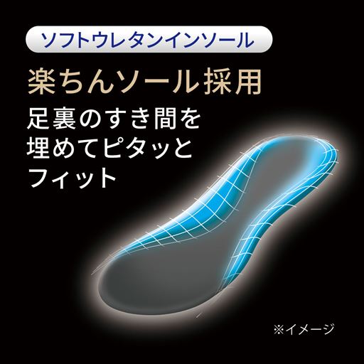 ソフトウレタンインソール