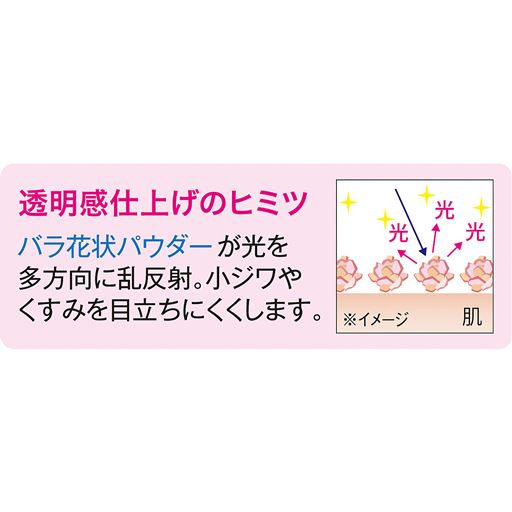 透明感仕上げのヒミツ