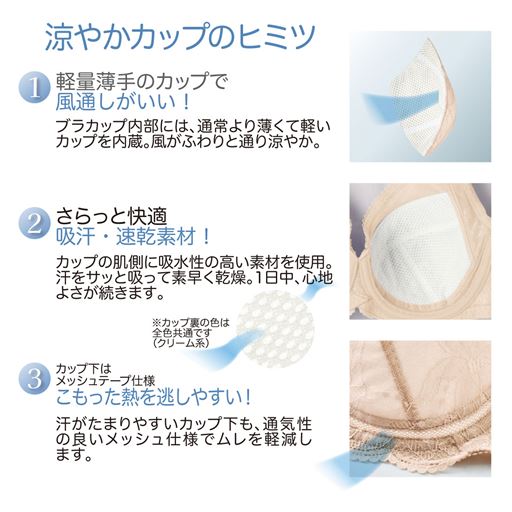 涼やかカップのヒミツ