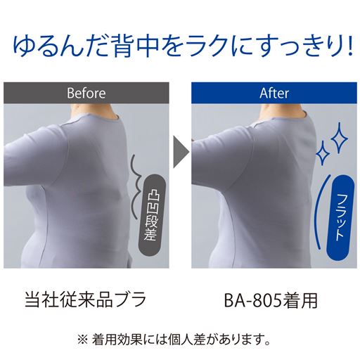 広く覆って、背中のお肉が整う!