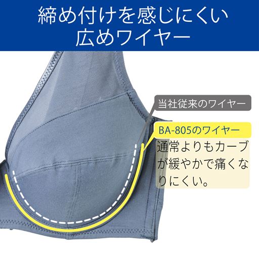 通常よりもカーブが緩やかな披広めワイヤーが、大人のバストもしっかりカバー。バストのはみ出しや食い込みを軽減し、痛くなりにくい。